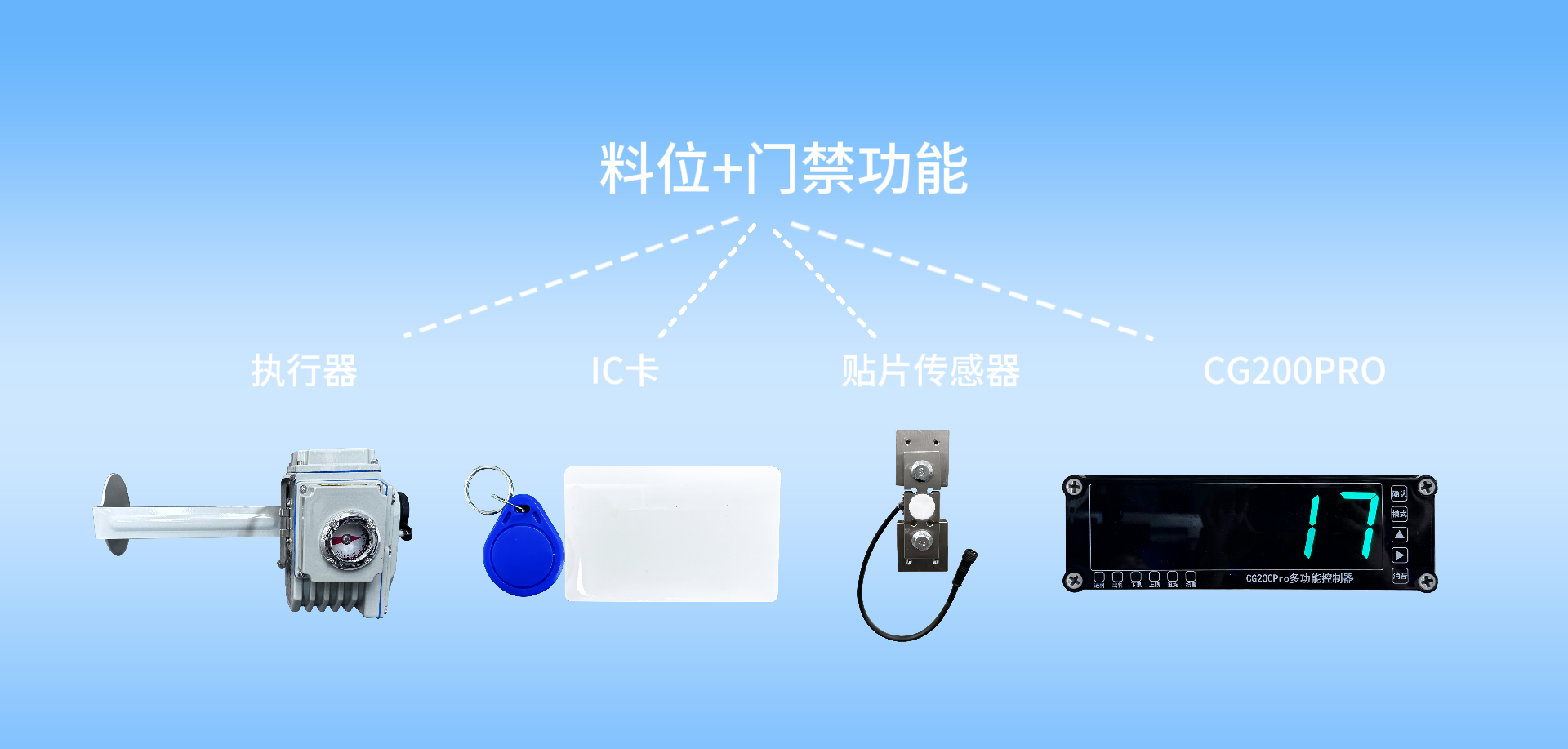 3料位+門(mén)禁功能.png