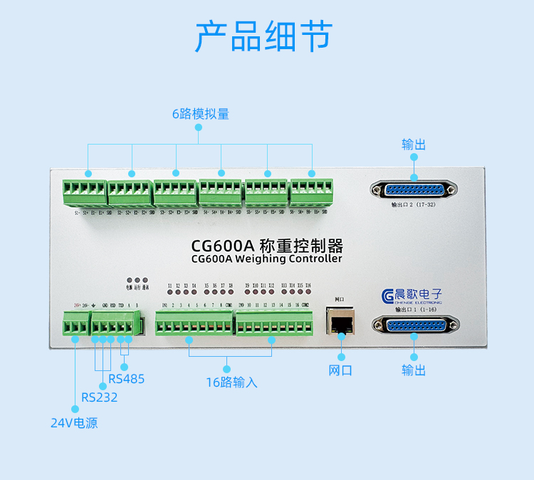 功能四.jpg